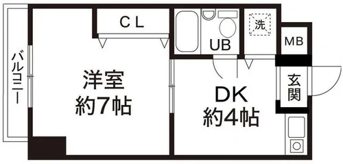ヴェルドール兵庫Ⅱ【3階】の間取り