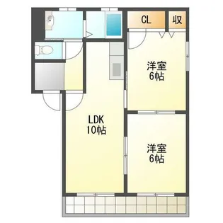 コーポジュノー【2階】の間取り