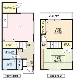 引土ハイツ【C-3号室】の間取り