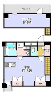 ステイタスガーデン別府Ⅱ【602号室】の間取り