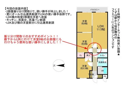 ウエストサイド樟葉【305号室】の間取り