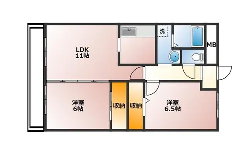 リーガルハウス吉川【2階】の間取り