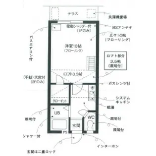 セザンヌ新栄2【2階】の間取り