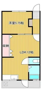 兵庫県明石市明南町1丁目【マンション】の間取り