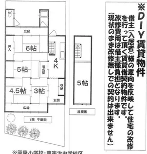 京都府宇治市五ケ庄大林【テラスハウス】の間取り