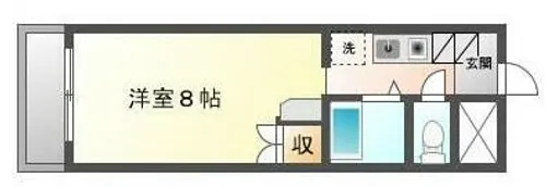 ル メイヤー折尾【805号室】の間取り