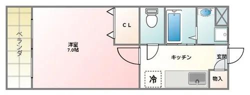 MIKKE【305号室】の間取り