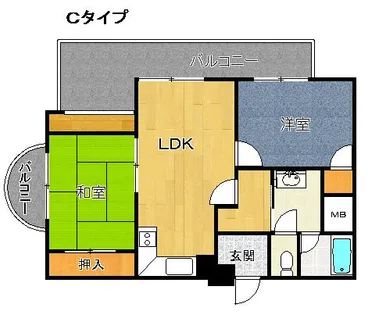 ソレイユ神田【6階】の間取り