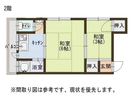 兵庫県神戸市兵庫区大同町3丁目【アパート】の間取り