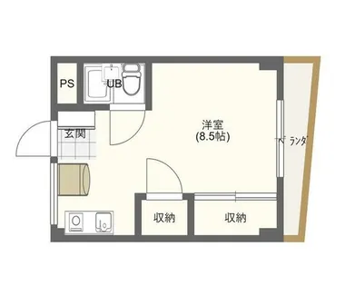 ハイツオークラしのはら【203号室】の間取り