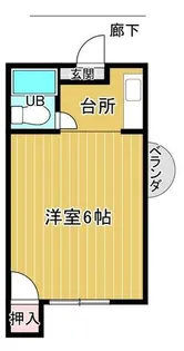 要ハイツ【2-A号室】の間取り