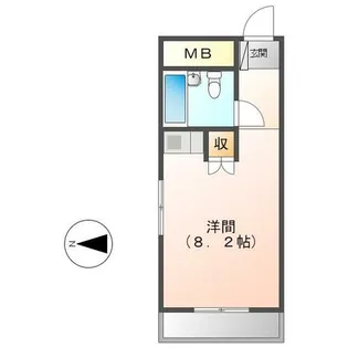 中央町スカイマンション【9階】の間取り