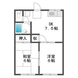 イーケイハイツ【106号室】の間取り