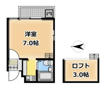 シャルマンフジ羽倉崎【2階】の間取り