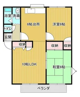 福岡県飯塚市潤野【アパート】の間取り
