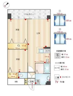 リバティ東比恵【4階】の間取り