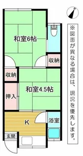 三幸荘【3号室】の間取り