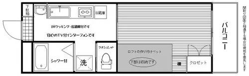 エトワールプラザ【302号室】の間取り