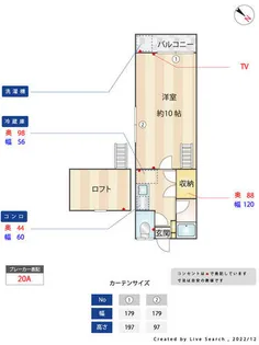 アネシス須玖北【201号室】の外観