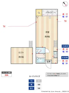 ジェイズ駅南の画像