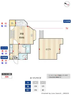 プチハイム大橋【2階】の外観