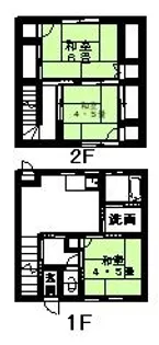 福岡県久留米市南4丁目【アパート】の間取り