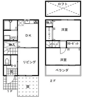 OMメゾン上野【B号室】の間取り
