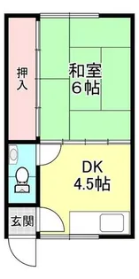 北田辺アパート【201号室】の間取り