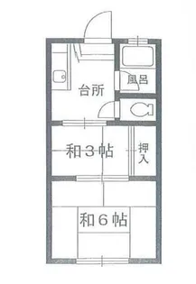 みどりハイツ【1階】の間取り
