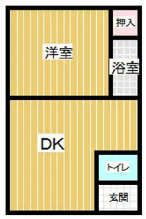 ルパンⅢ世【203号室】の間取り