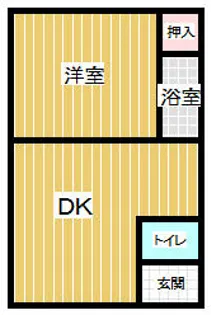 ルパンⅢ世【203号室】の間取り