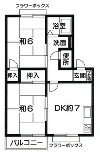 コーポ・シティー【2階】の間取り