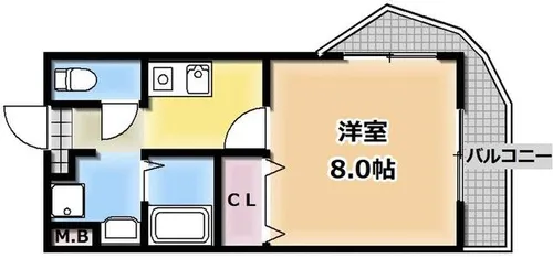 アバンウェルZENZO【301号室】の間取り