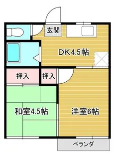 サンハイツ【201号室】の間取り
