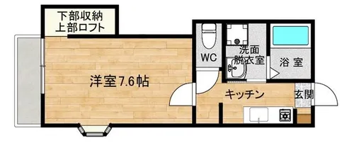 ビレッジボヌール参番館【201号室】の間取り