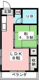 エムズつるぎ【2階】の間取り