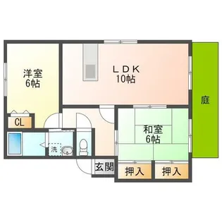 コーポリバーサイド A棟【1階】の間取り