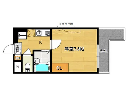 富士ラビット七条館【7階】の間取り