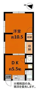 神撫ハイツ【1階】の間取り