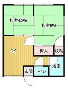 松末アパート【2階】の間取り
