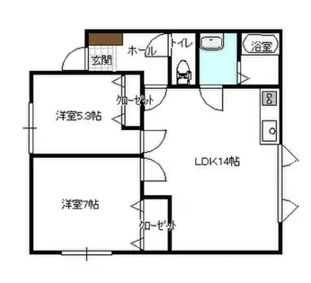 MKあすみ【201号室】の間取り