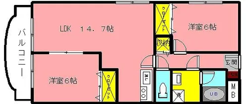 シークシャトレ【2階】の間取り