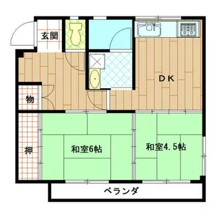加藤アパート【201号室】の間取り