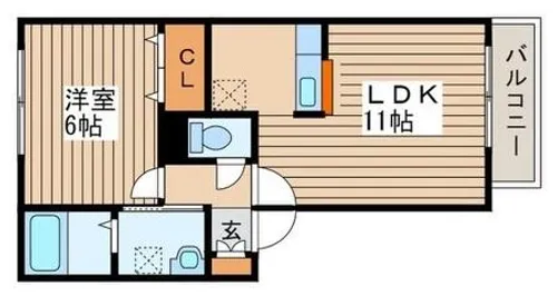 新琴似 スターハイツ【206号室】の間取り