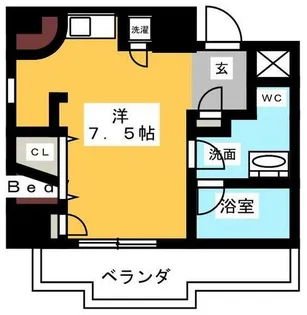 SK BUILDING-5【4B号室】の間取り