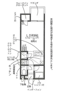 セザンヌ牛久保【211号室】の間取り