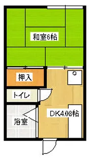 コーポ四季【202号室】の間取り