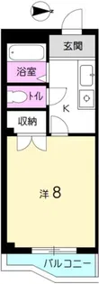 ユーノスタウン大森【202号室】の間取り