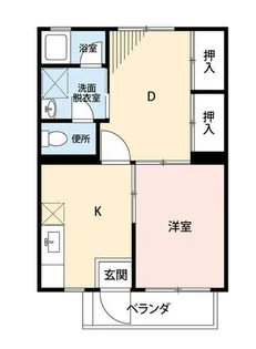 レジデンス徳川【1階】の間取り