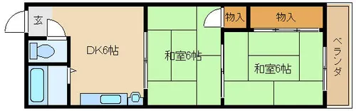 エステートGENⅡ【204号室】の間取り